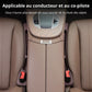 Bloque-Fente Auto™